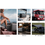 B-COOL PAC application scenes — camping truck yacht bedroom and off-road vehicle
