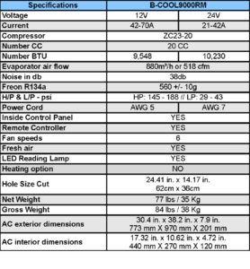 Popular Roof Mounted A/C | B-COOL9RM